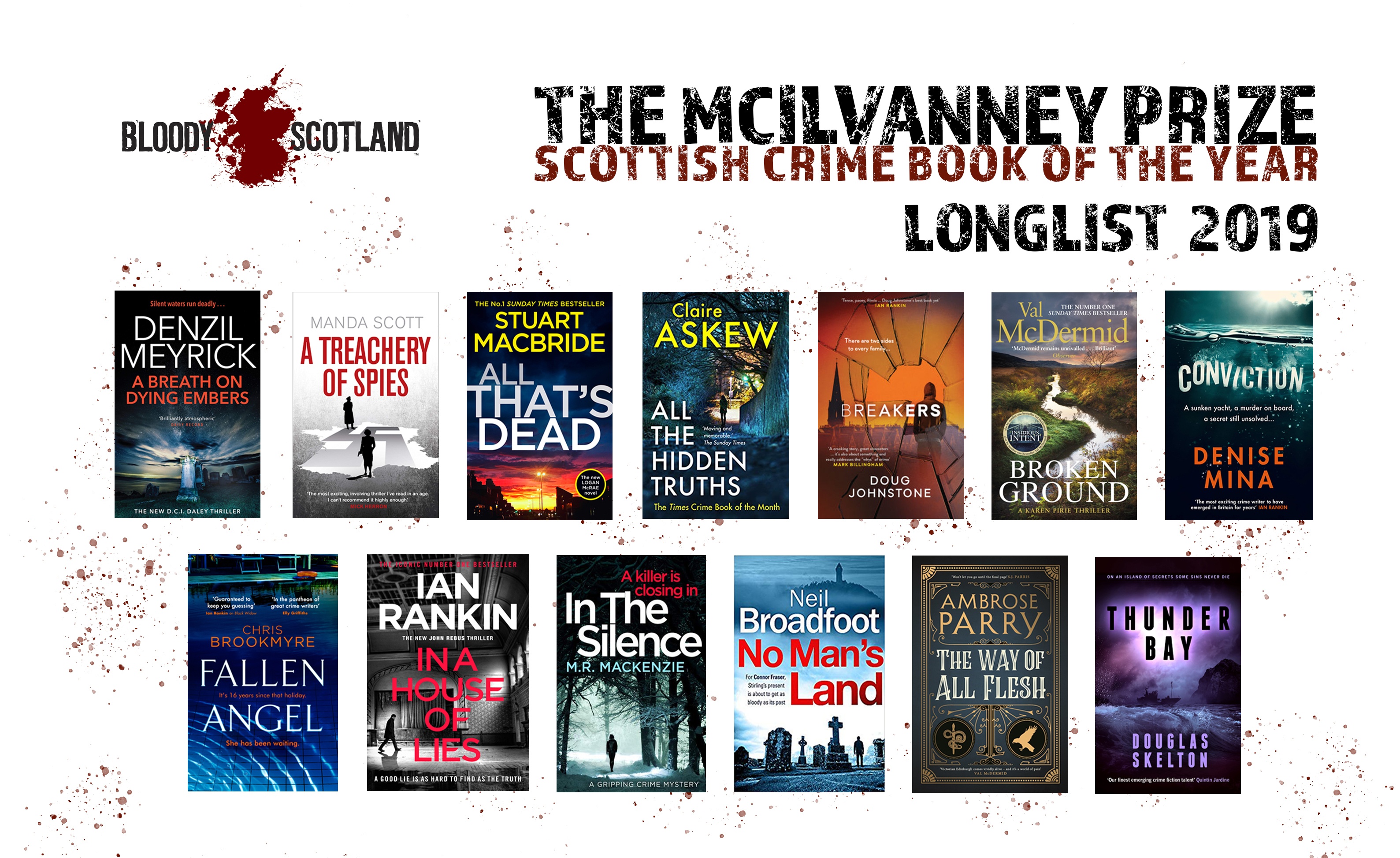 Blog Archives Bloody Scotland