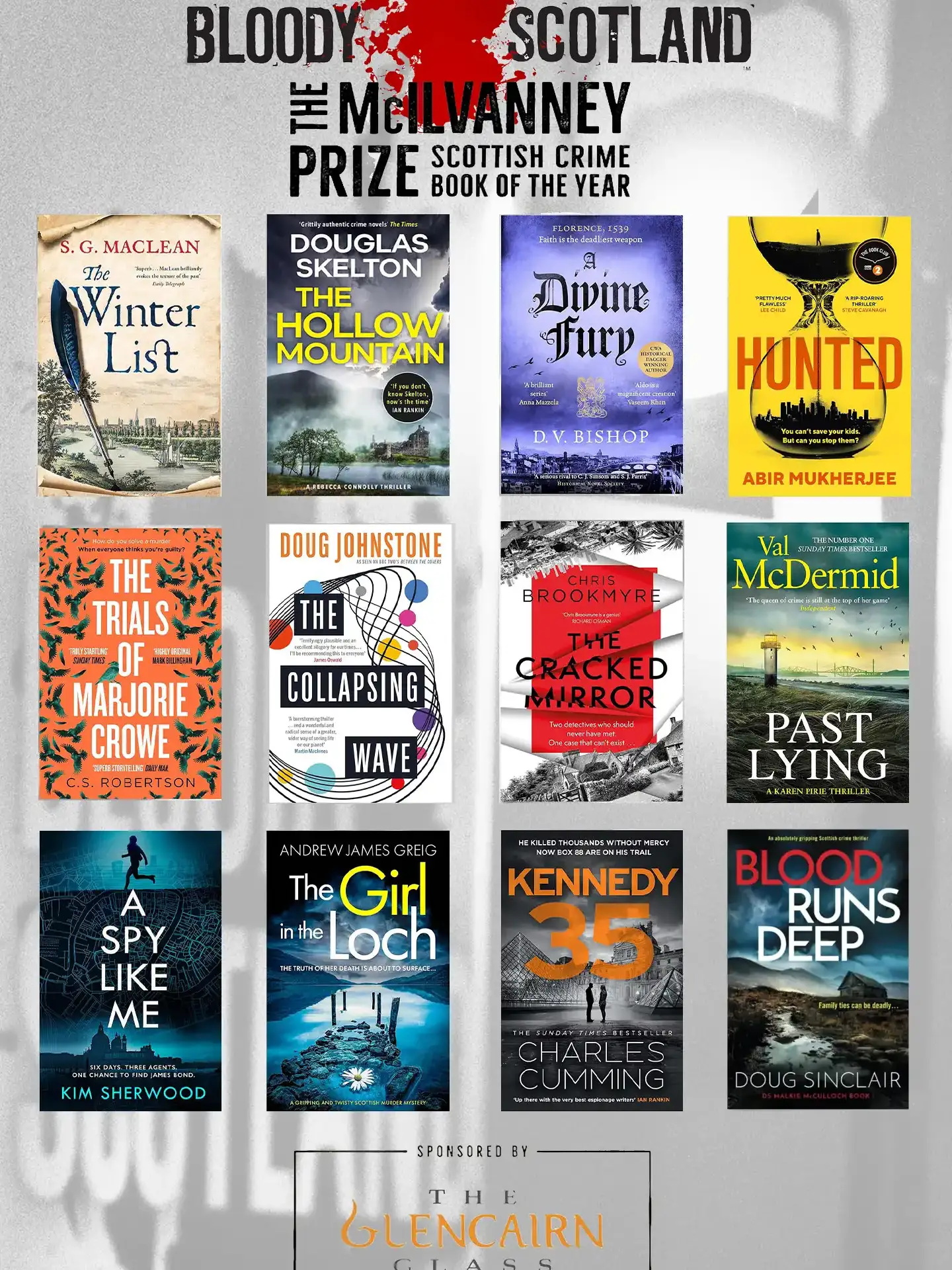 McIlvanney prize covers